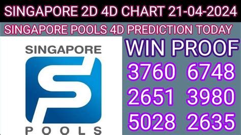 quezonpools4d.com|Quezonpools4d.com quezonpools4d .